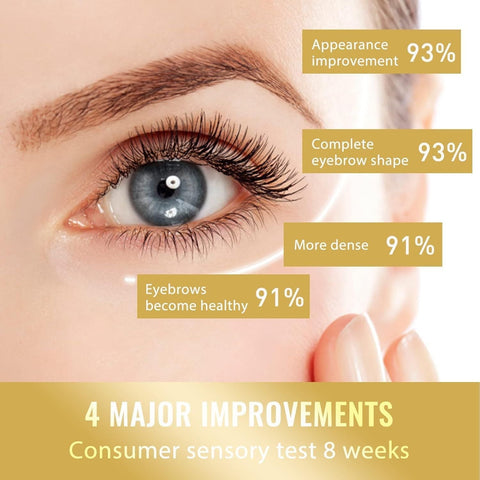 Lash Brow Intense Regeneration Serum